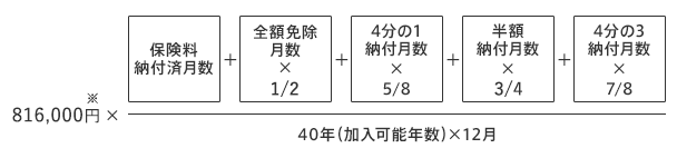 老齢基礎年金の計算式