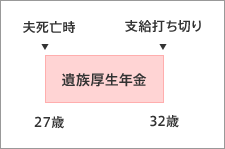 11_（1）のケース