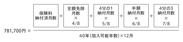 老齢基礎年金の計算式